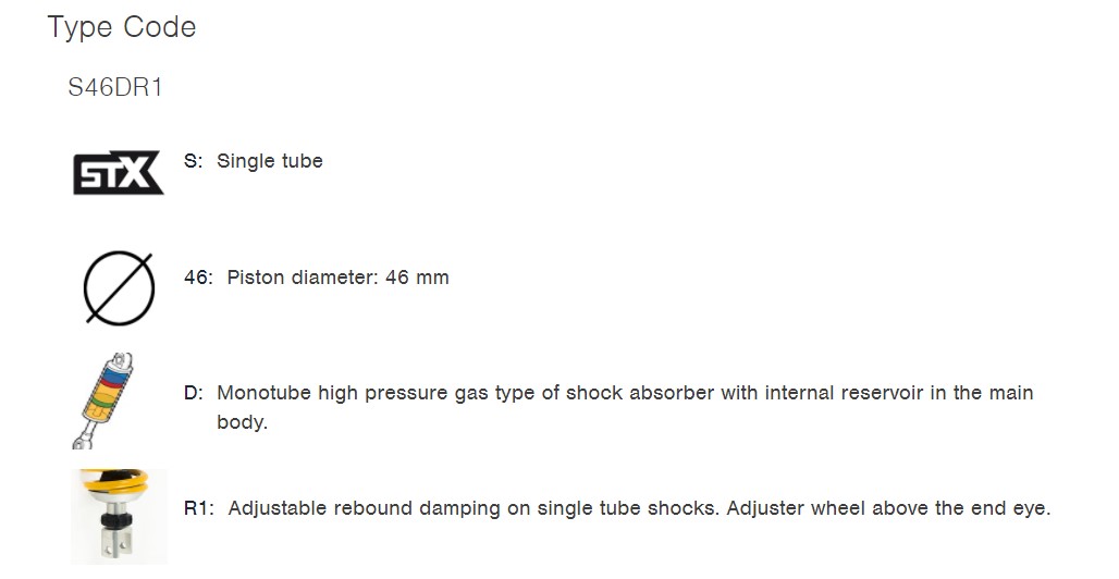 โช๊คอัพแต่ง OHLINS DU615 FOR DUCATI SCRAMBLER