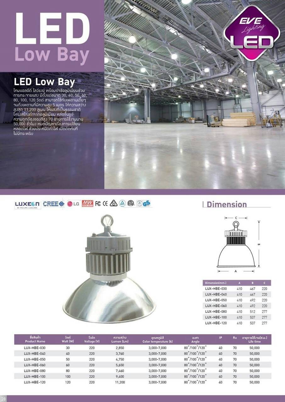 หลอด LED Low Bay ยี่ห้อ EVE
