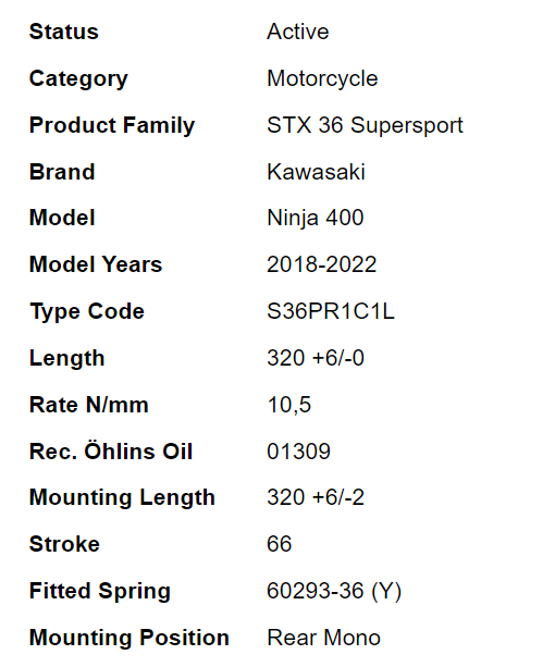 โช๊คอัพ OHLINS KA 745 FOR KAWASAKI NINJA 400
