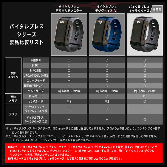 8072364 BANDAI SPIRITS VITAL BRACELET CHARACTERS ULTLAMAN 55th EDITION