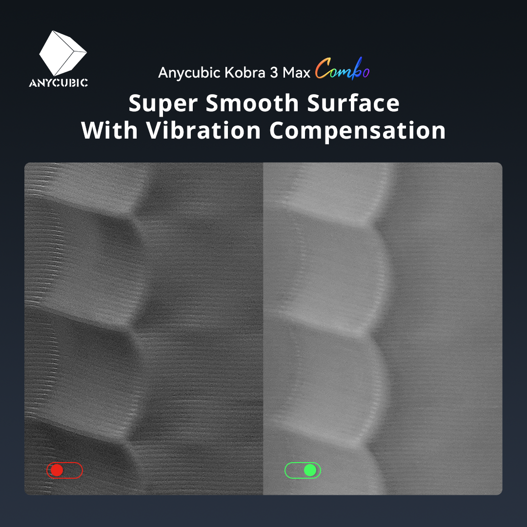 เครื่องพิมพ์ 3 มิติ , 3D Printer : Anycubic Kobra 3 Max Combo by In2Real3d