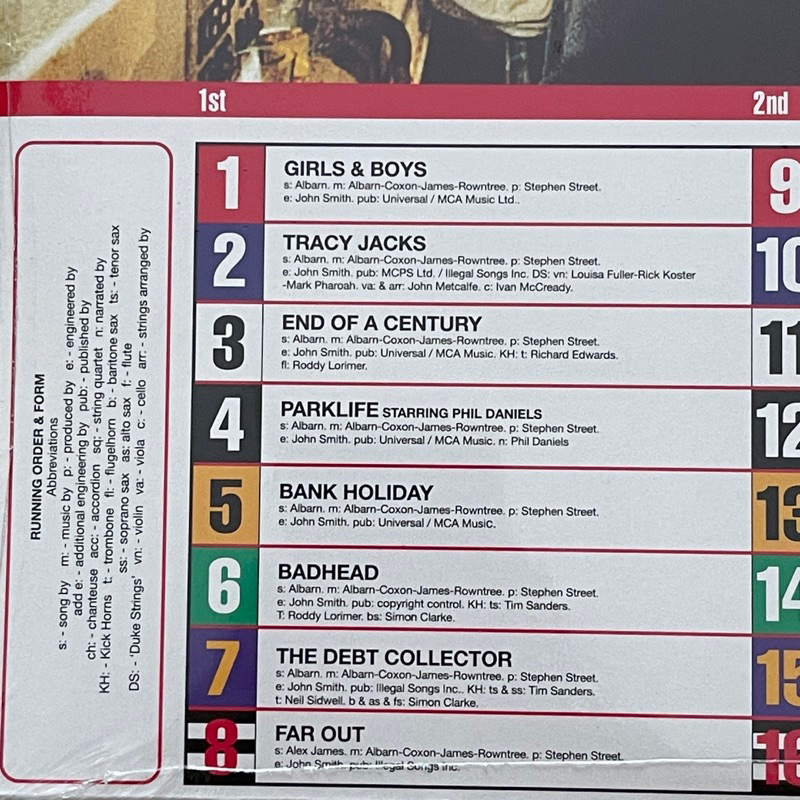 แผ่นเสียง Blur - Parklife , 2 x Vinyl, LP, Album, Reissue, Remastered, Repress, Gatefold มือหนึ่ง ซีล