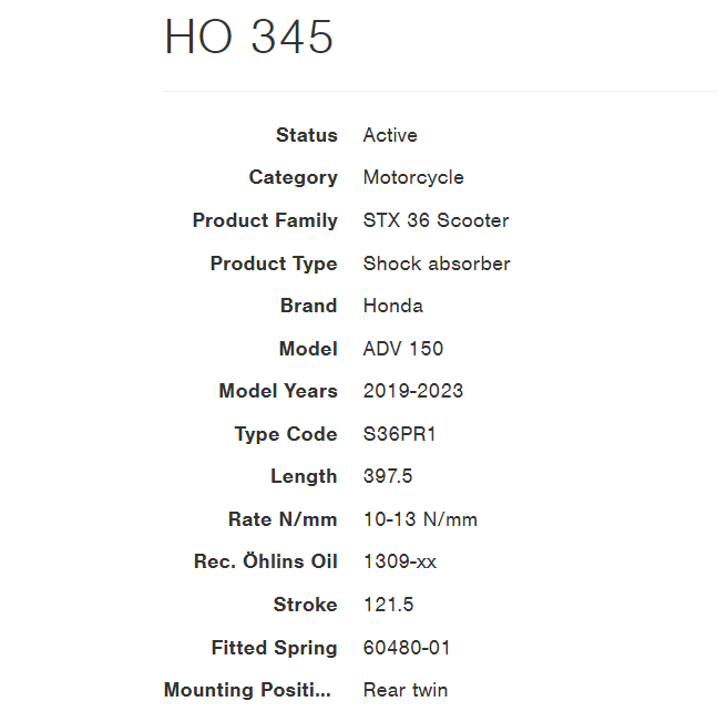 โช๊คหลัง OHLINS HO 345 FOR ADV150/160