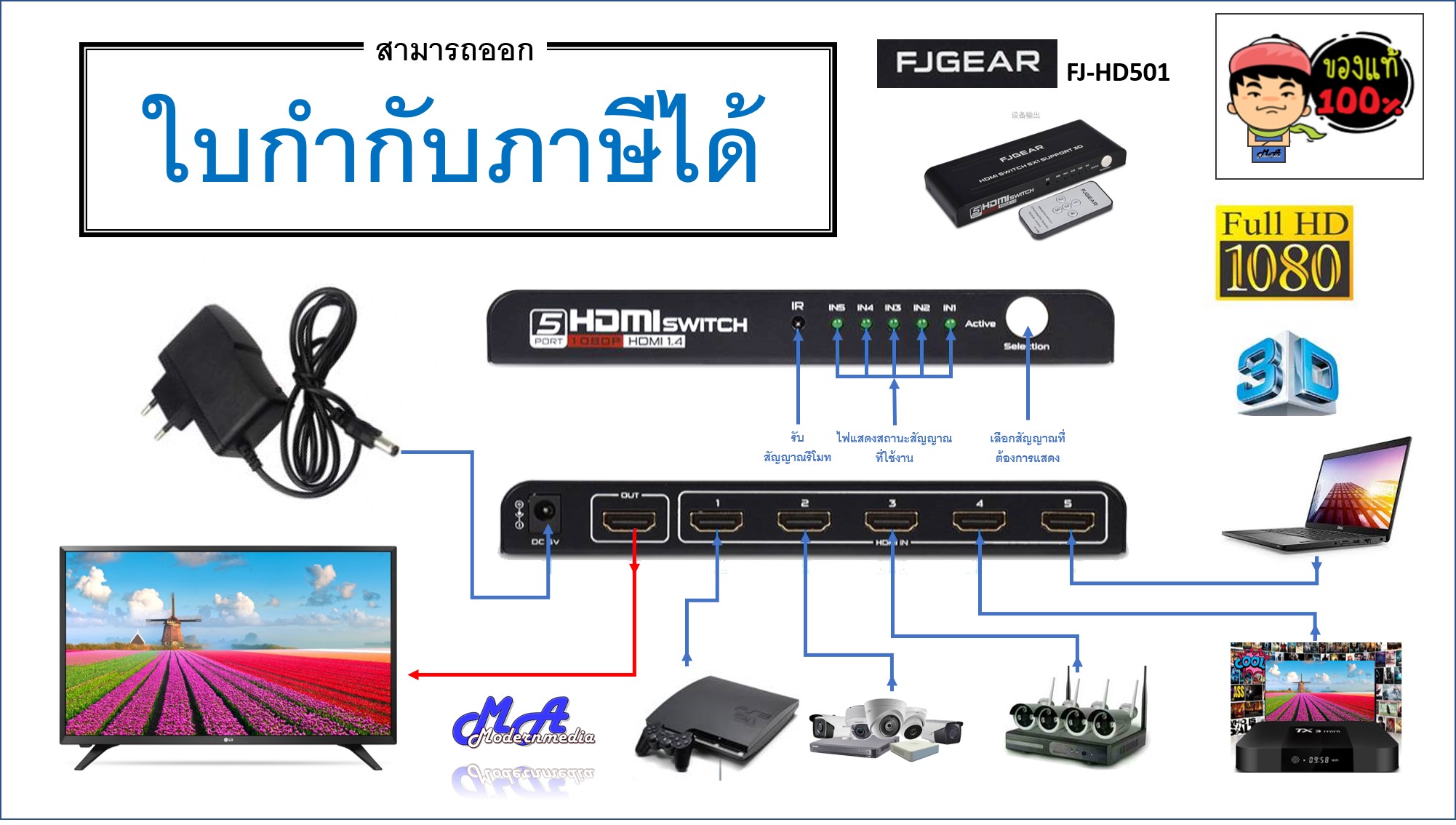FJ Gear HDMI Switch 5 out 1 3D