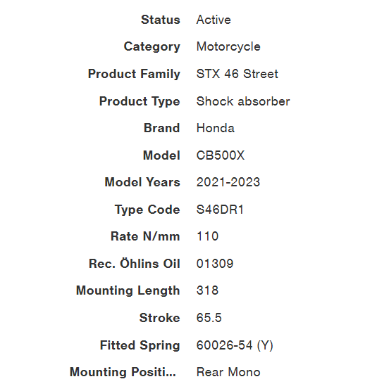 โช๊คหลัง OHLINS HO 216 FOR HONDA CB500X 2021-2023