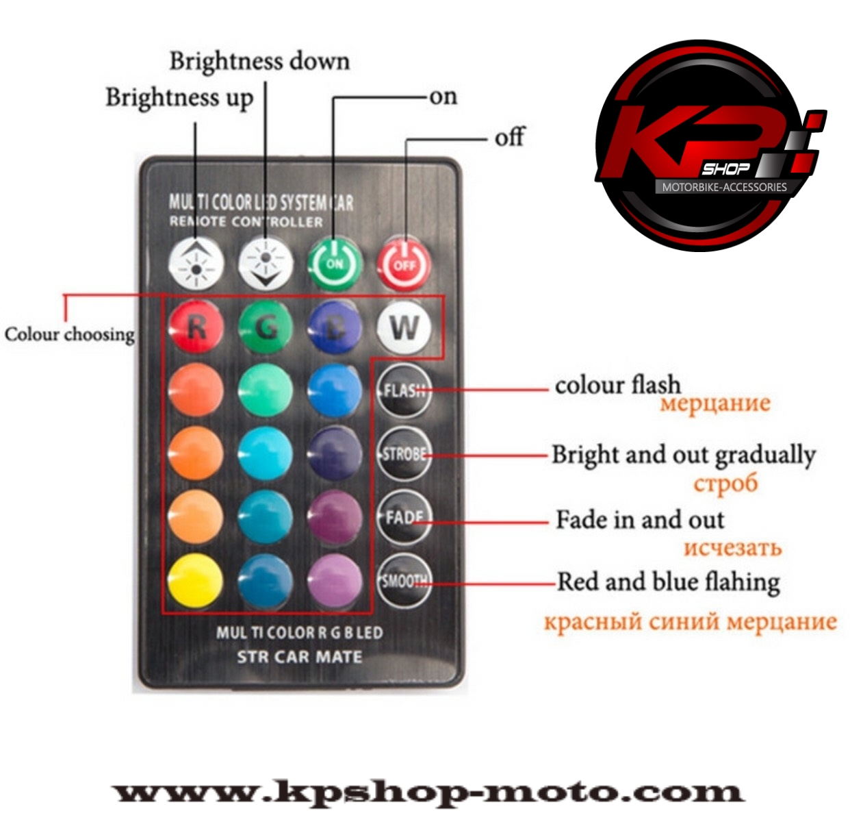 ไฟหรี่ T10 รีโมทเปลี่ยนสีได้