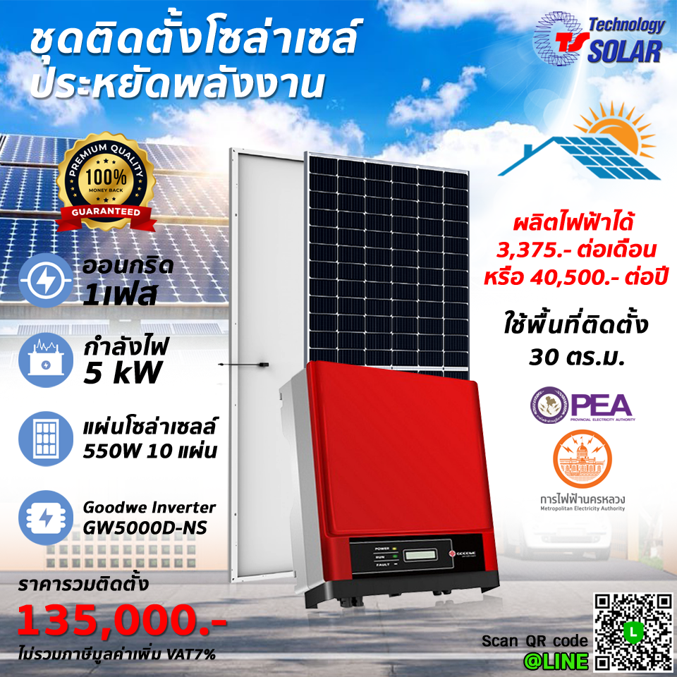 ชุดติดตั้งโซล่าเซลล์ 5 kW 1 เฟส ออนกริด พร้อมติดตั้ง