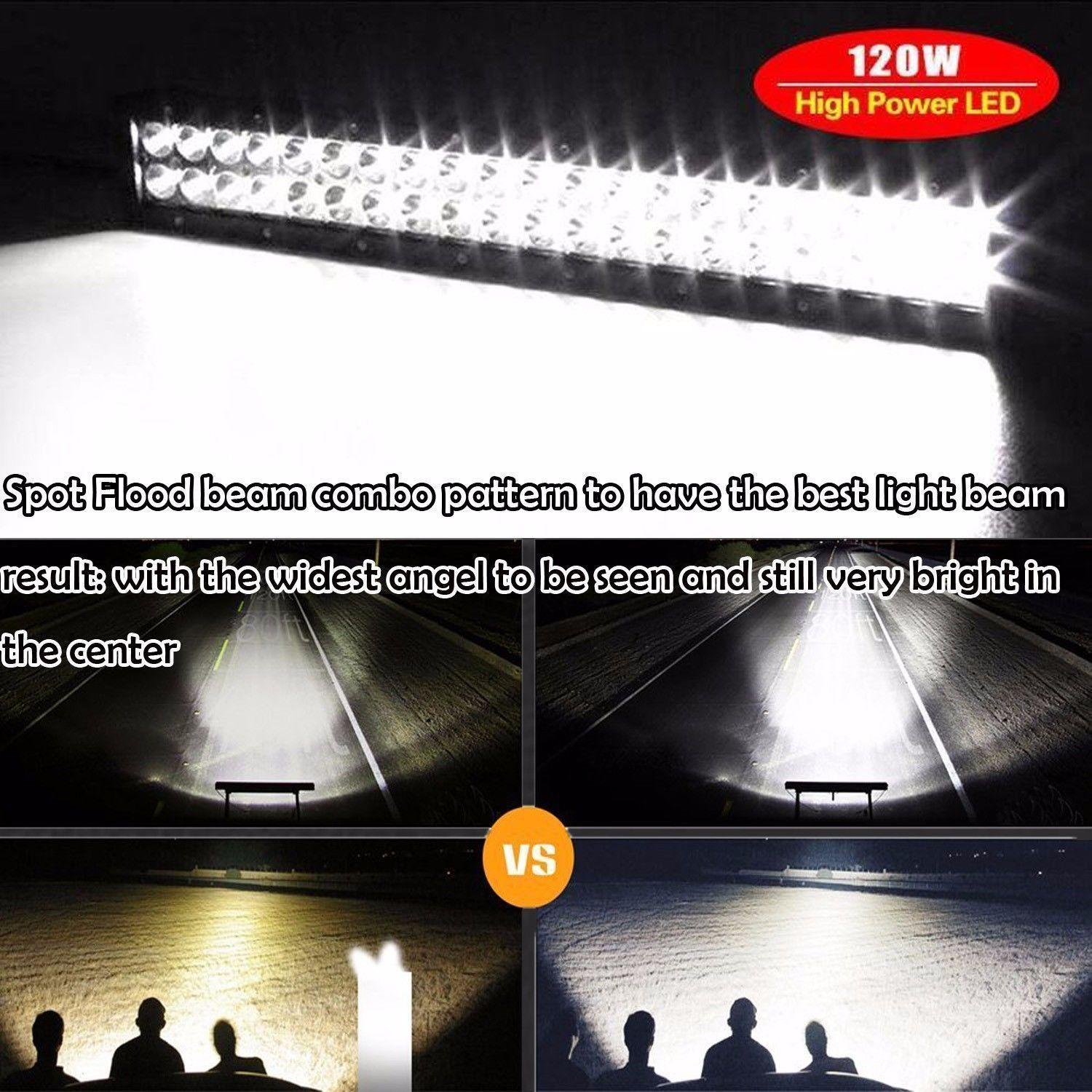 สว่างตาเเตก !! LED Light Bar ไฟรถยนต์ 120W บาร์ยาว ทรงโค้ง ไฟหน้ารถ ไฟท้าย สำหรับอะไหล่รถ อุปกรณ์รถยนต์ รถสิบล้อ รถบรรทุก รถ Jeep ATV เรือประมง เรือยอชท์ รถบรรทุก รถสิบล้อ สว่างมาก เเสงพุ่งเเละเเสงกระจาย งานพรีเมี่ยม เเสงขาว 12V-24V จำนวน 1 ชิ้น