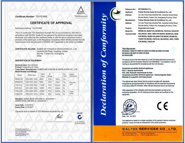 Certificate OUBER