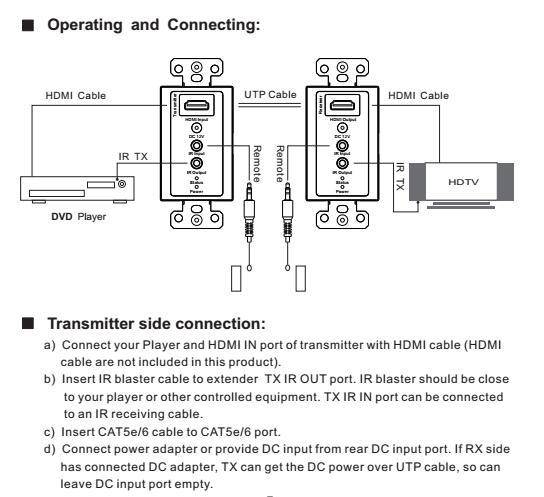 HDMI WALL PLATE EXTENDER 60M (POE) (คู่ละ)