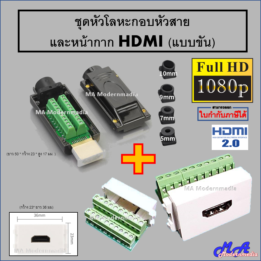 ชุดฝาประกอบ HDMI 2.0 โลหะ โมดูลแบบขัน