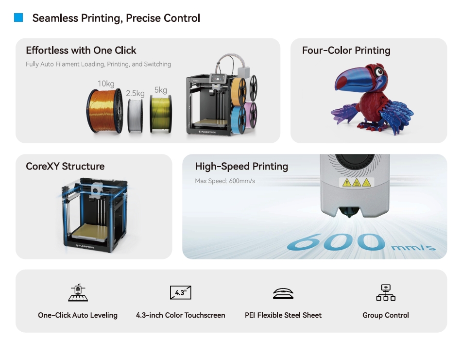 เครื่องพิมพ์ 3 มิติ (3D Printer) Flashforge AD5X by In2Real3d