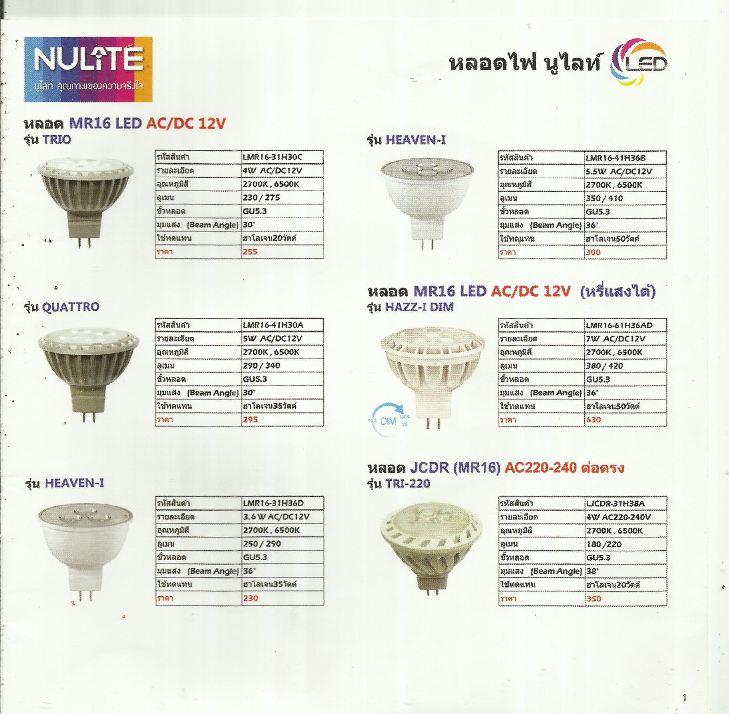 หลอดไฟ LED ยี่ห้อ NULITE