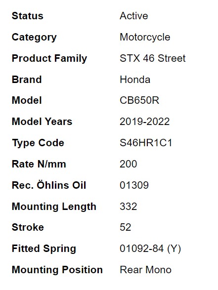 โช๊คหลัง OHLINS HO 913 HONDA CBR650R/CB650R (2019-2023)