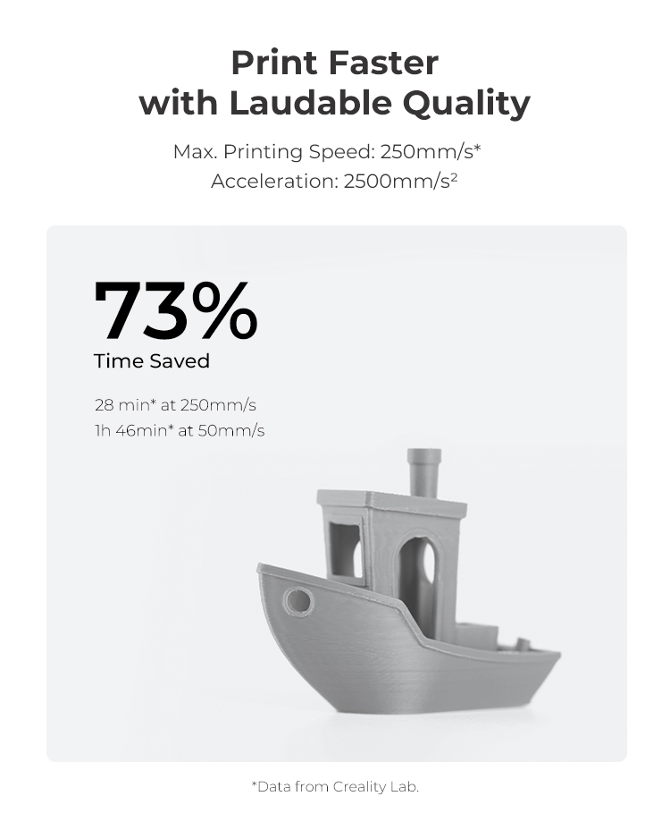 เครื่องพิมพ์ 3 มิติ (3D Printer) Creality Ender 3 V3 SE by In2real3d