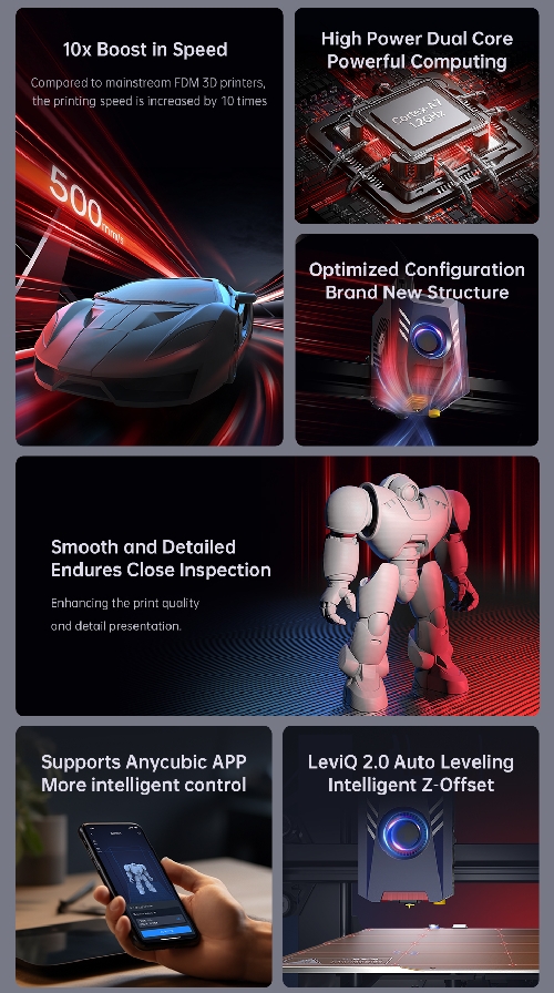 เครื่องพิมพ์ 3 มิติ (3D Printer) Anycubic Kobra 2 Pro by In2real3d