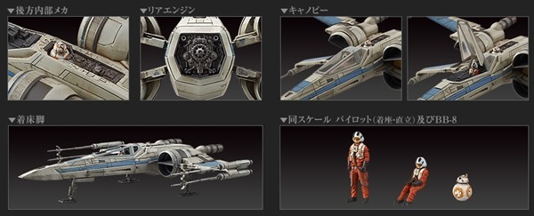 1/72 Resistance X-Wing Fighter