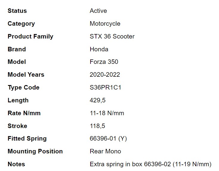 โช๊คหลัง OHLINS HO 018 FOR HONDA FORZA300/350 ADV 350