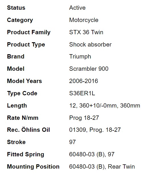 โช๊คหลัง OHLINS TR 628 FOR TRIUMPH ฺBONNEVILLE T100/Thruxton 900/SCRAMBLER 900 SHOCK360 NONSUB