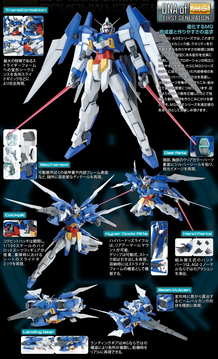 1062843 BANDAI SPIRITS GUNDAM AGE MG 1/100 Gundam AGE-2 Normal