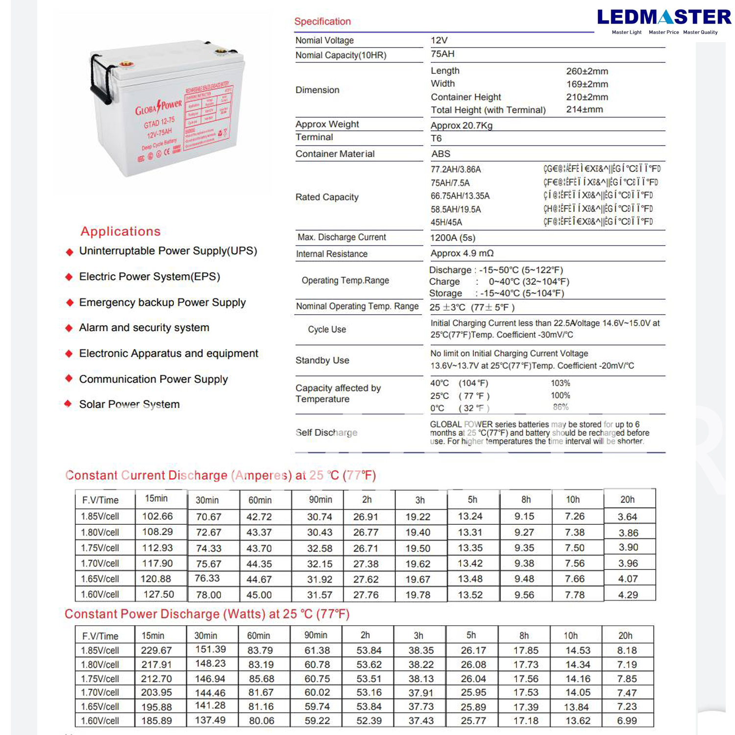 แบตเตอรี่แห้ง 12V รุ่น GTAD (12-75 AH) Battery Deep cycle เกรด A เพื่อโซล่าเซลล์