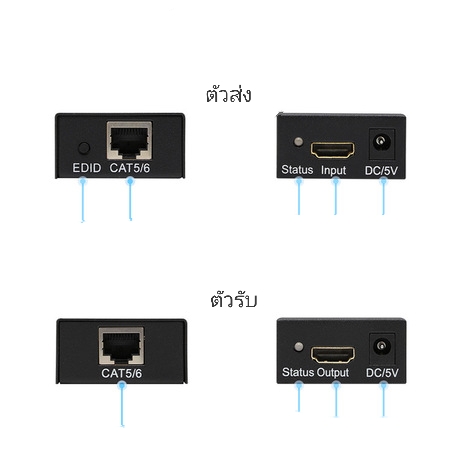 HDMI Extender 60M 3D 1080p(คู่ละ)