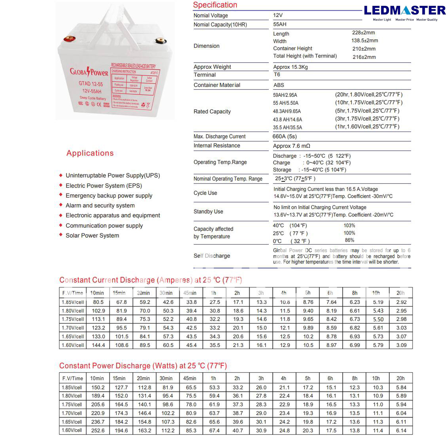แบตเตอรี่แห้ง 12V รุ่น GTAD (12-55 AH) Battery Deep cycle เกรด A เพื่อโซล่าเซลล์