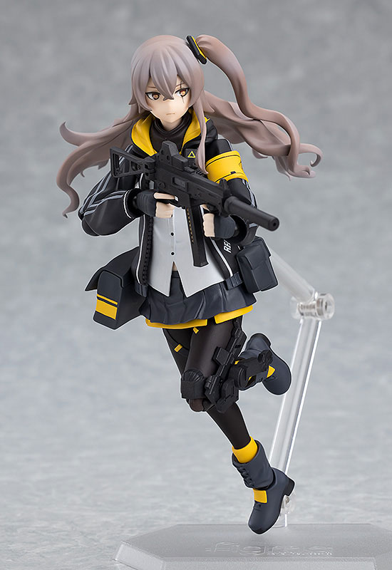 Preorder 4545784015209 Max Factory figma No.506 Girls' Frontline UMP45 มัดจำ 500 บาท