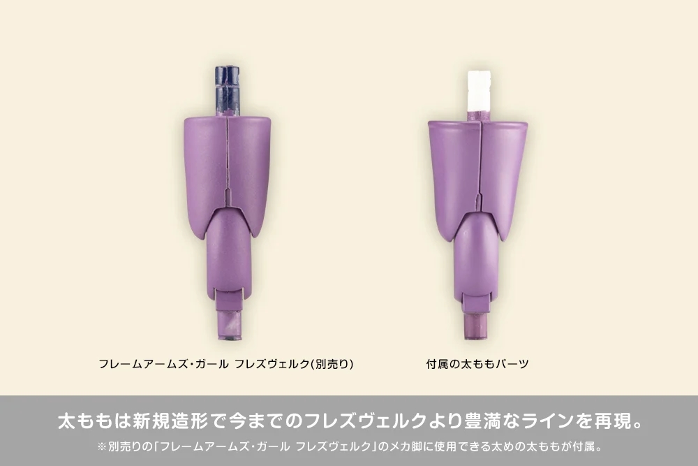 Preorder KOTOBUKIYA FRAME ARMS GIRL HRESVELGR=RUFUS QIPAO Ver. มัดจำ 500 บาท