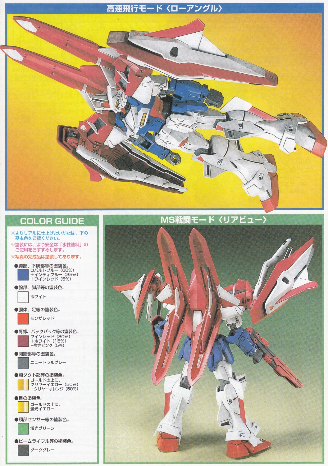 BANDAI SPIRITS GUNDAM WING DUAL STORY G-UNIT HG 1/144 GUNDAM L.O.BOOSTER