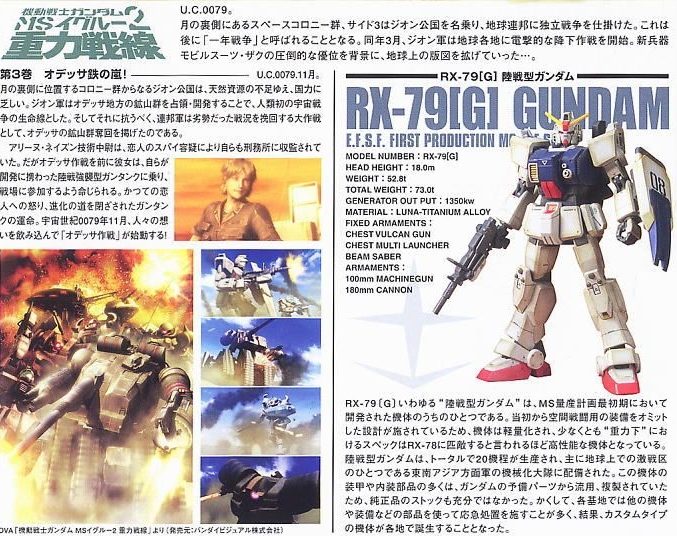U.C. Hard Graph 1/144 RX-79(G) GUNDAM THE GROUND WAR