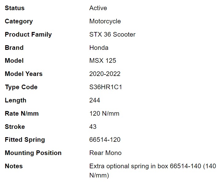 โช๊คหลัง OHLINS HO 047 FOR HONDA GROM/MSX125