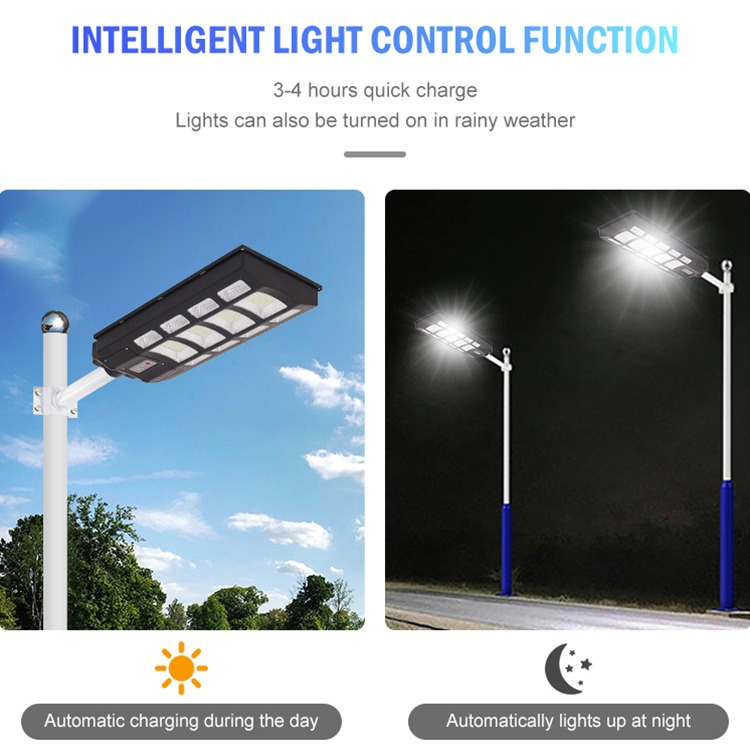 ไฟถนนโซล่าเซลล์ 6000W 5000W-HL ดีไซน์ 3D สว่างมาก แสงสีขาว ไฟพลังงานแสงอาทิตย์ โคมไฟสปอร์ตไลท์ ไฟติดผนัง