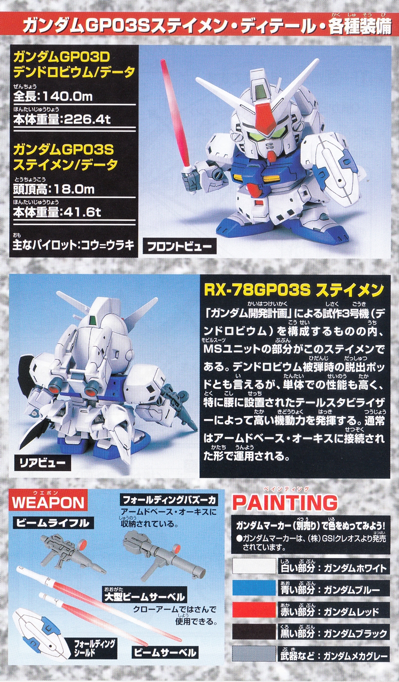 1057409 SDBB No.207 Gundam RX-78 GP03D