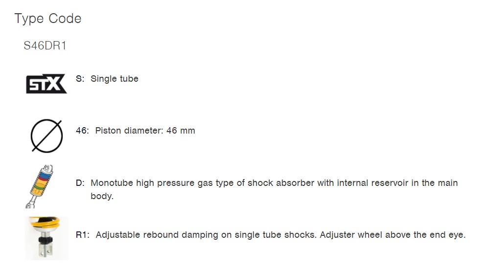 โช๊คอัพแต่ง OHLINS DU517 FOR DUCATI SCRAMBLER 1100