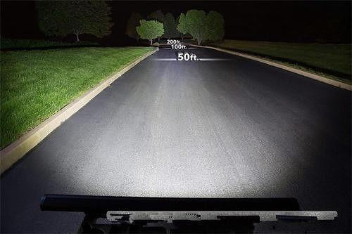 สว่างตาเเตก !! LED Light Bar ไฟรถยนต์ 120W บาร์ยาว ทรงตรง ไฟหน้ารถ ไฟท้าย สำหรับอะไหล่รถ อุปกรณ์รถยนต์ รถสิบล้อ รถบรรทุก รถ Jeep ATV เรือประมง เรือยอชท์ รถบรรทุก รถสิบล้อ สว่างเเละเเสงพุ่งสุดยอด งานพรีเมี่ยม เเสงขาว 12V-24V จำนวน 1 ชิ้น