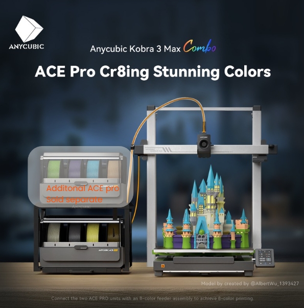 เครื่องพิมพ์ 3 มิติ , 3D Printer : Anycubic Kobra 3 Max Combo by In2Real3d