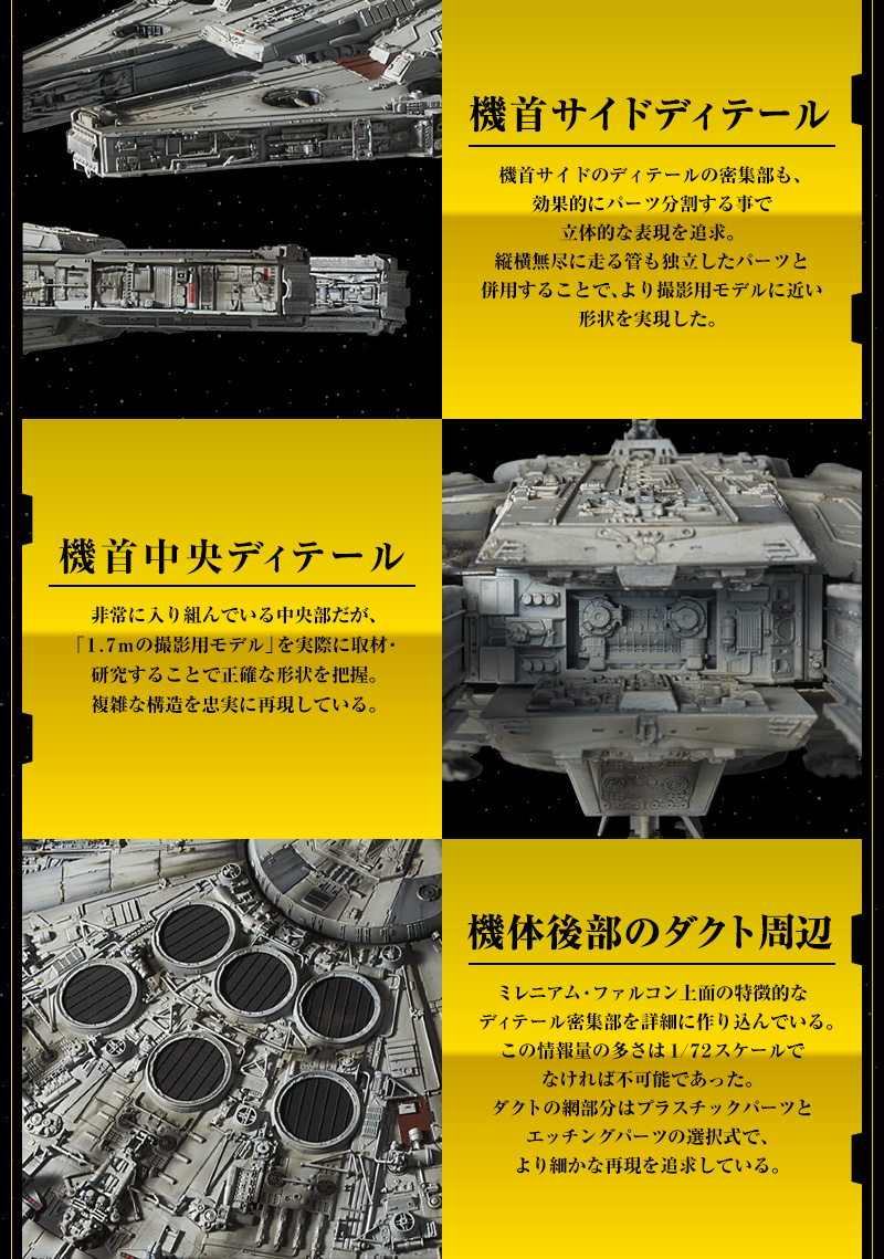 PG 1/72 Millennium Falcon