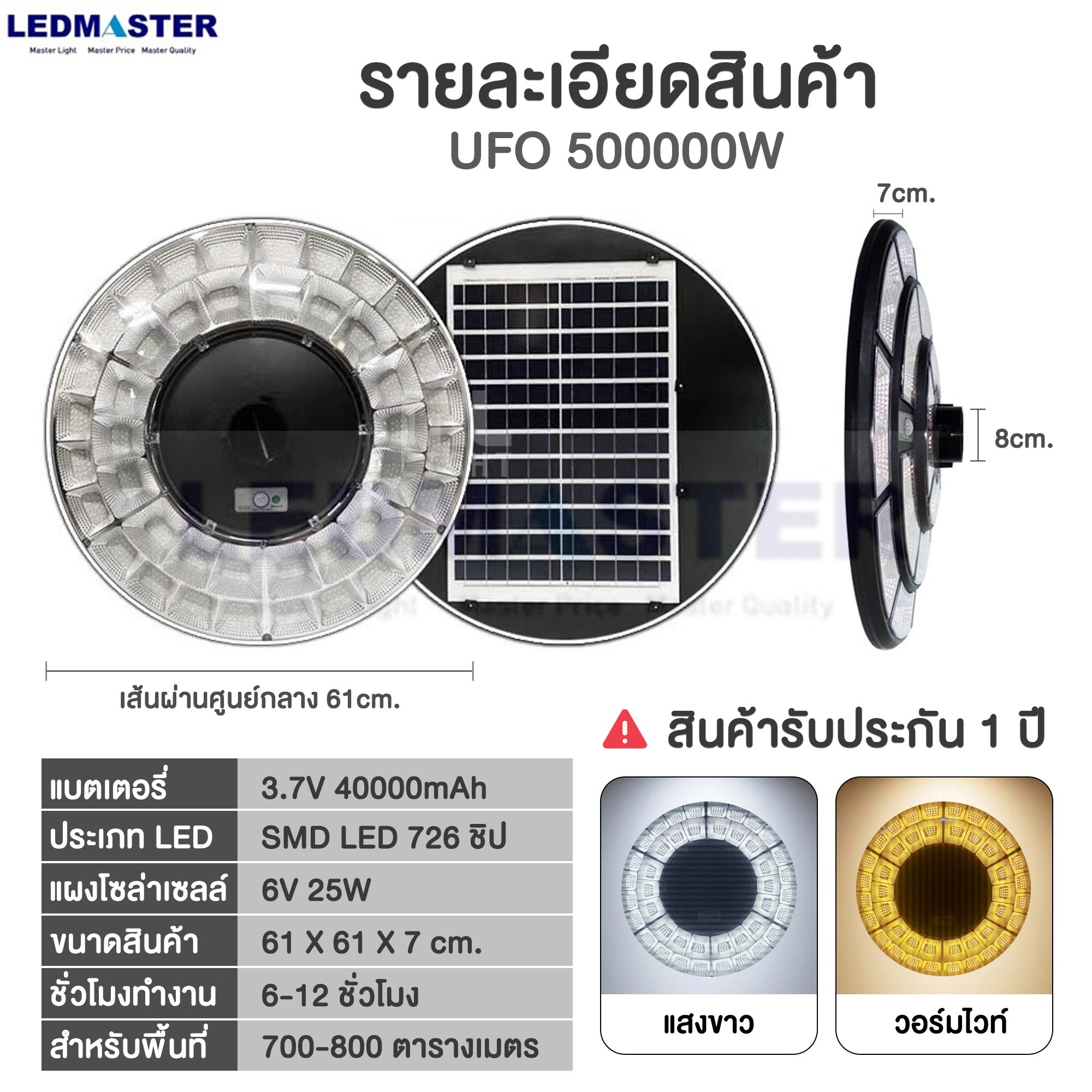 *NEW โคมไฟ UFO 500000W แสงขาว แสงวอร์ม รุ่นใหม่สว่างแสบตา อยู่ได้นาน 6-12 ชม. มีทั้งขาวและวอร์มให้เลือก ดีไซน์สวยงามทันสมัย