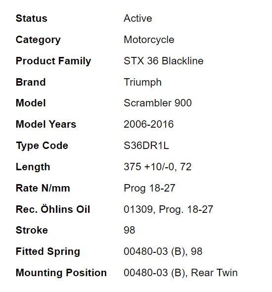 โช๊คหลัง OHLINS TR 963 FOR TRIUMPH SCRAMBLER 900