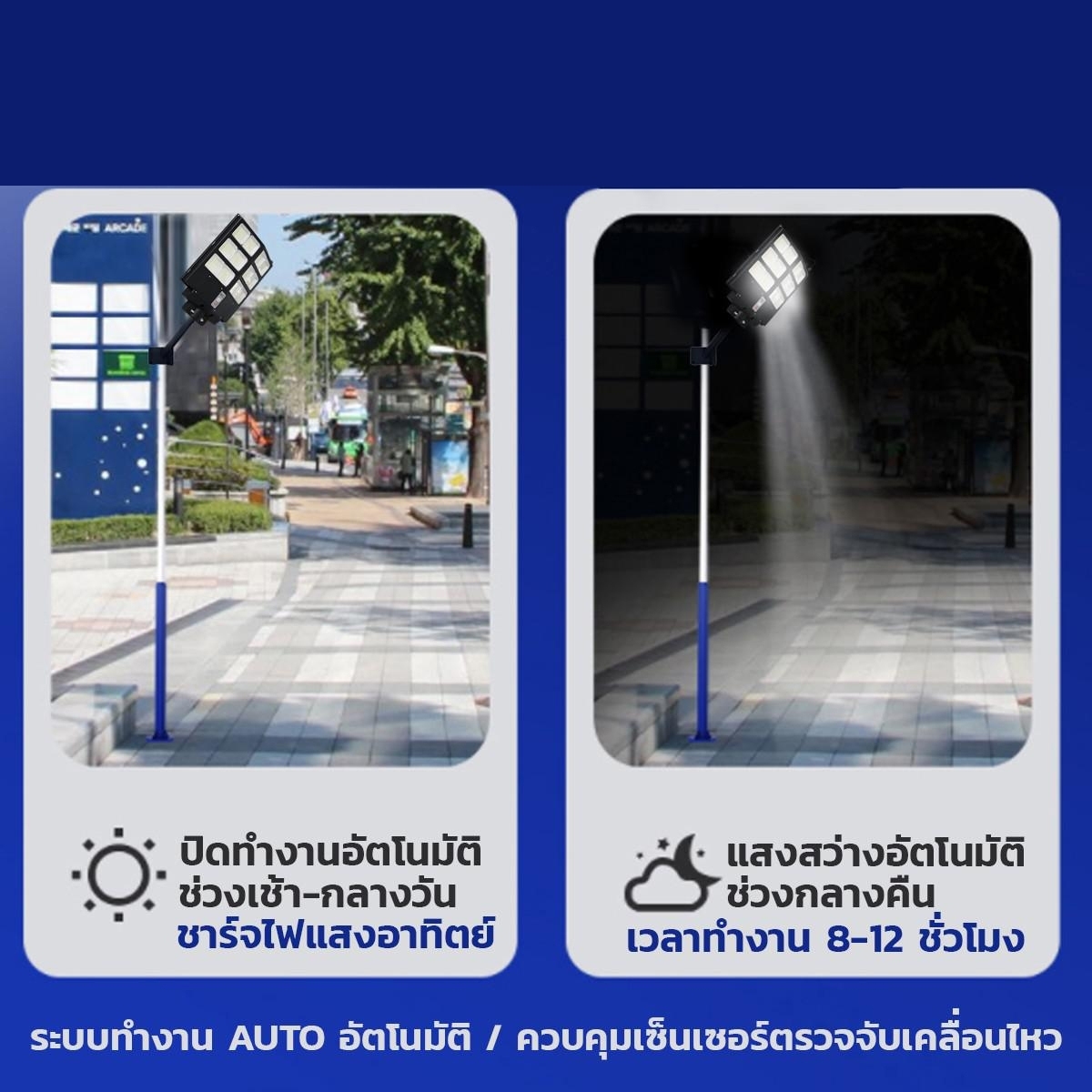 ไฟถนนโซล่าเซลล์ 2800W - 1200W รุ่น Twin-X มุมกระจายแสง 160 องศา โคม solar lightพร้อมแผงโซล่าเซลล์ solar light สปอตไลท์โซล่า หลอดไฟโซล่าเซล