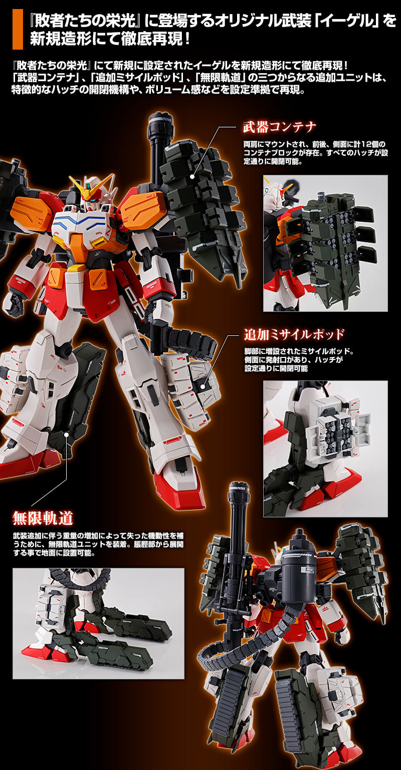 BANDAI SPIRITS MG 1/100 Gundam Heavyarms EW [Igel Unit]