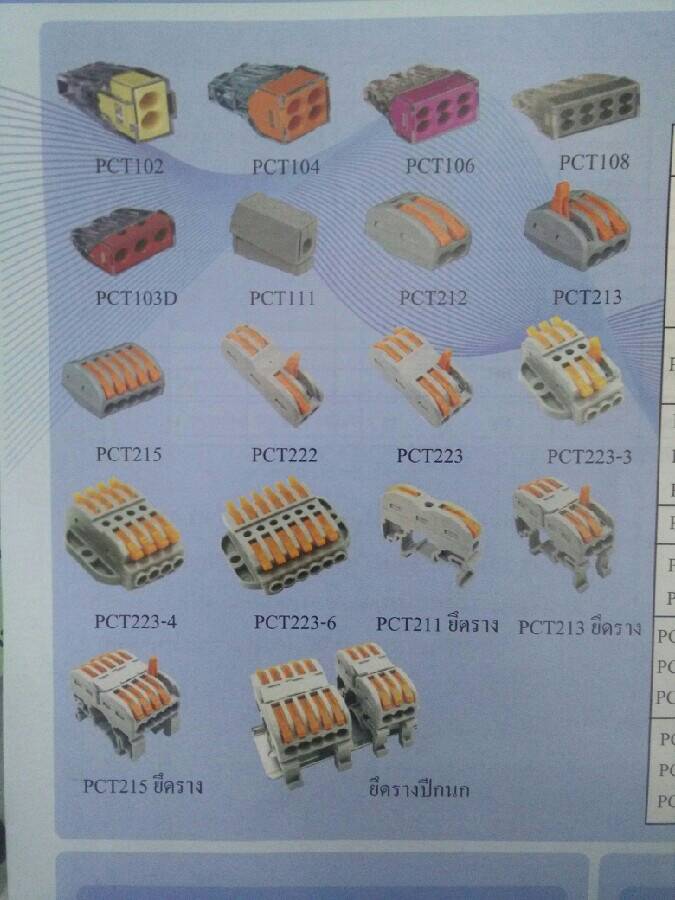 หัวต่อสาย shinohawa