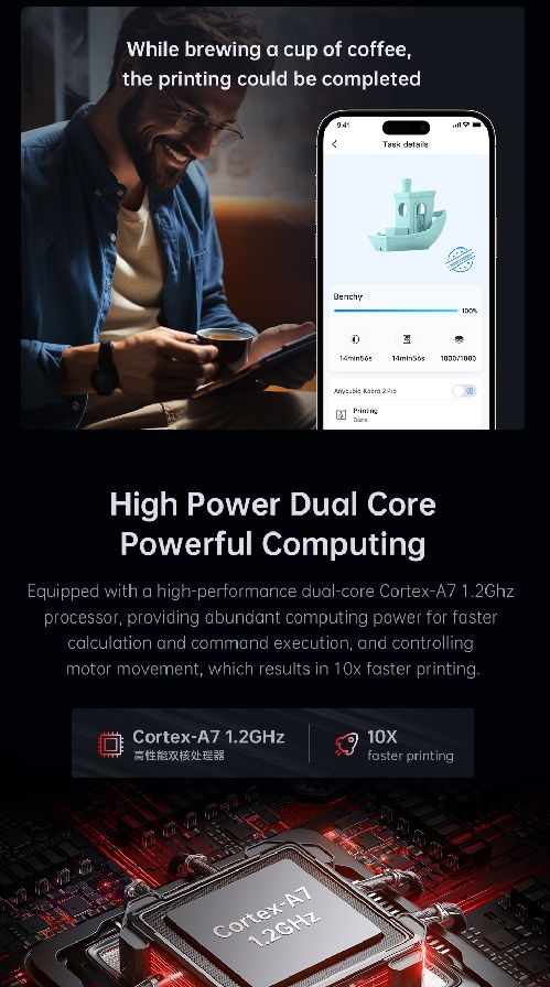 เครื่องพิมพ์ 3 มิติ (3D Printer) Anycubic Kobra 2 Pro by In2real3d