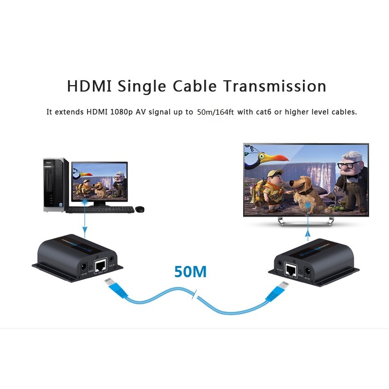 Vanzel LE-H50E HDMI, IR EXTENDER 50M WITH EDID