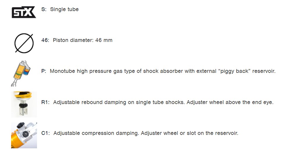 โช๊คอัพ OHLINS BM 735 FOR BMW G310R