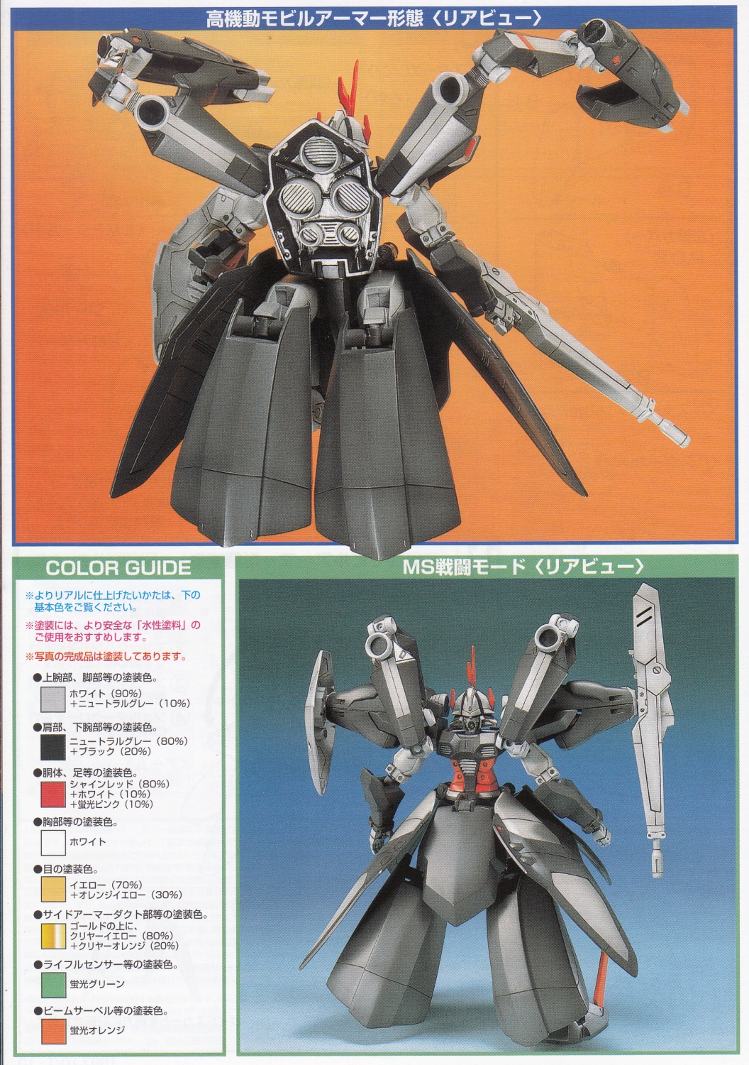 BANDAI SPIRITS GUNDAM WING DUAL STORY G-UNIT HG 1/144 HYDRA GUNDAM