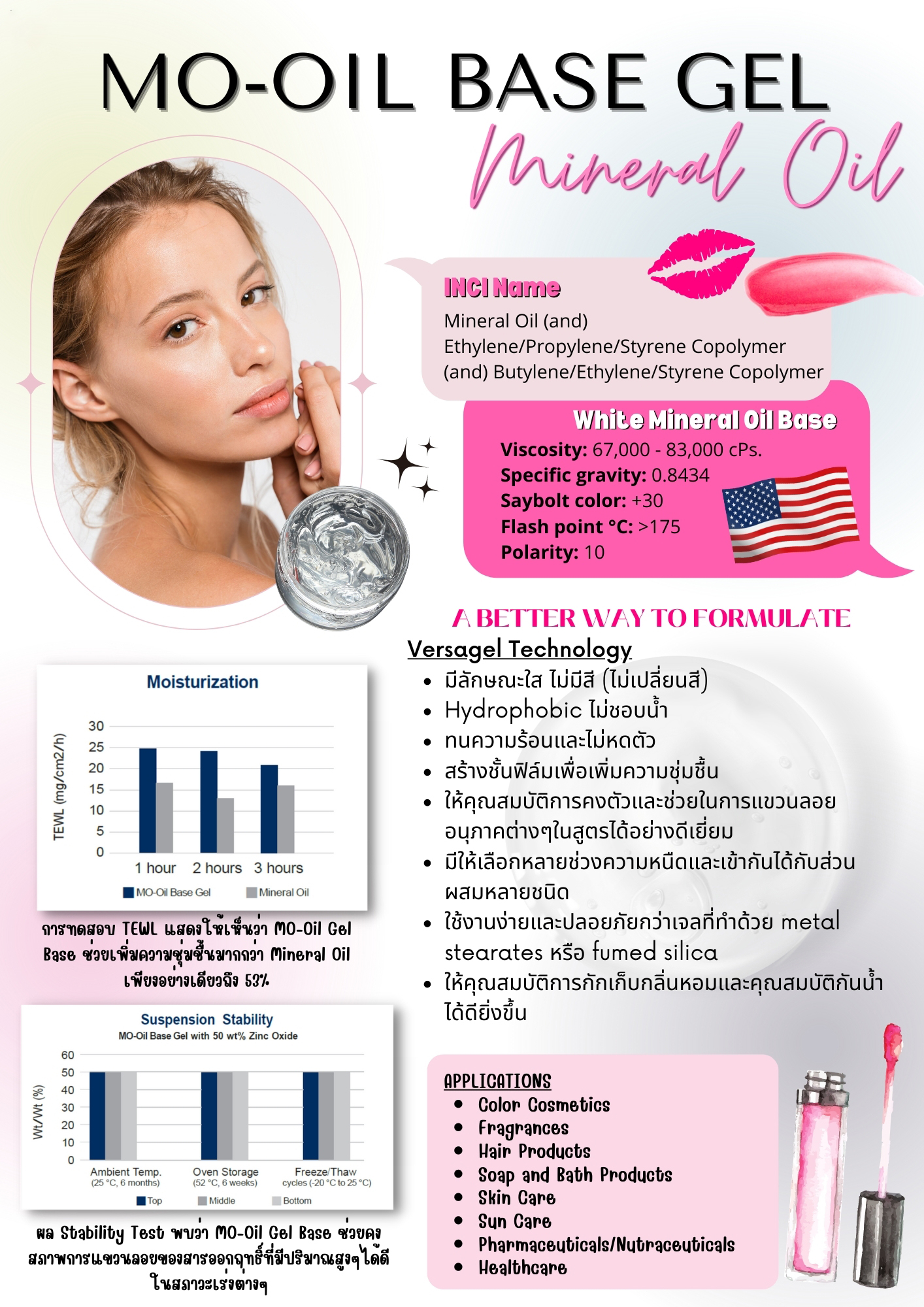 base lip gloss เจล ลิปกลอส