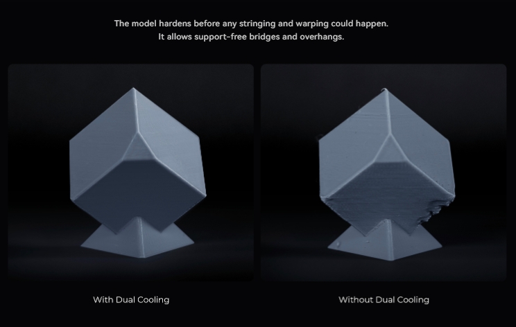 เครื่องพิมพ์ 3 มิติ (3D Printer) Creality K1 max by In2real3d