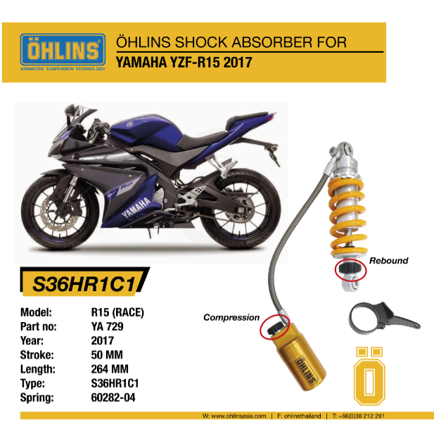 โช๊คหลัง OHLINS YA 729 FOR YAMAHA R15 2017+